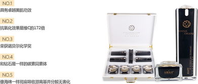 揭秘金顏生物 抗哀逆齡青春套，科學(xué)護(hù)膚的新選擇